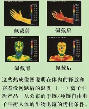 加強版硅膠手環(huán)佩戴機能展示